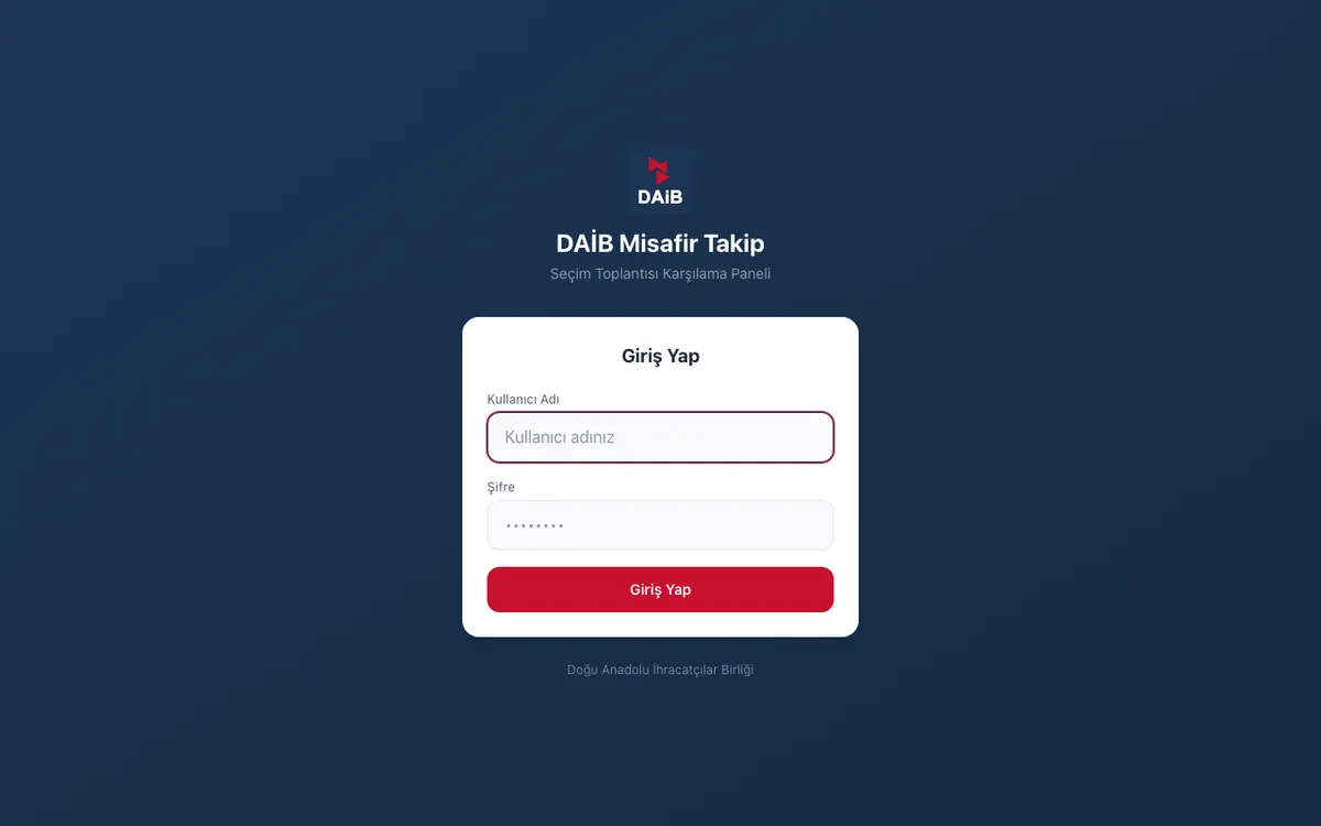Madırlı · DAİB Seçim Takip