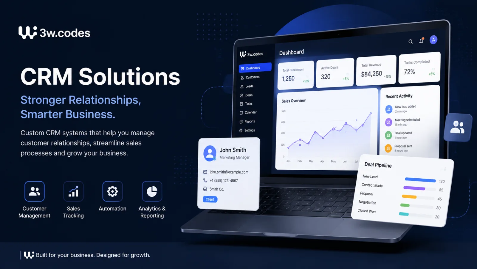 CRM Sistemleri ile Müşteri İlişkilerinizi Güçlendirin